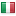 challengeyourstory.com server is located in Italy